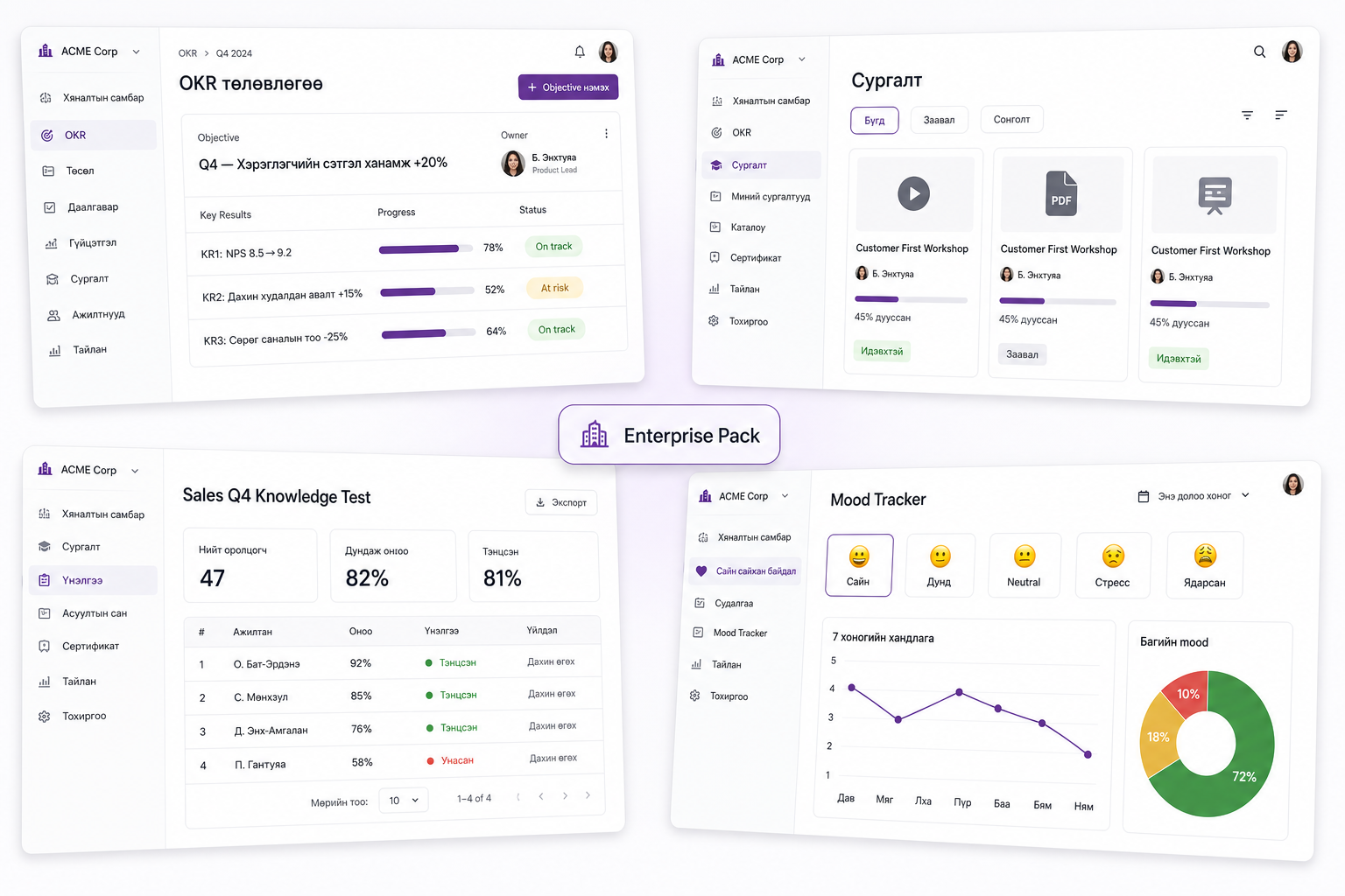 Enterprise Pack — стратегийн HR платформ